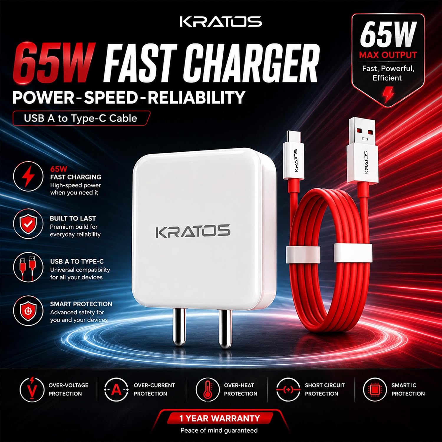 Kratos 65W Fast Charger Adapter & USB-A to Type C Cable Combo, Compatible with OnePlus, Realme, Xiaomi, Redmi, Oppo, Vivo & Other Smartphones, Type C Charger Supports Dash, Warp, Vooc,SuperVooc - Image 3